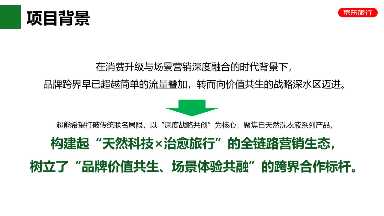 京东旅行X超能天然治愈之旅